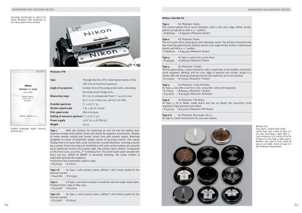 Nikon F Accessories 64-65