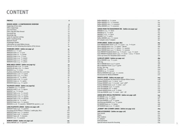 Nikon F Content Lenses