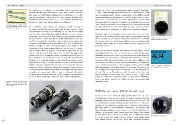 Nikon F Lenses 102-103