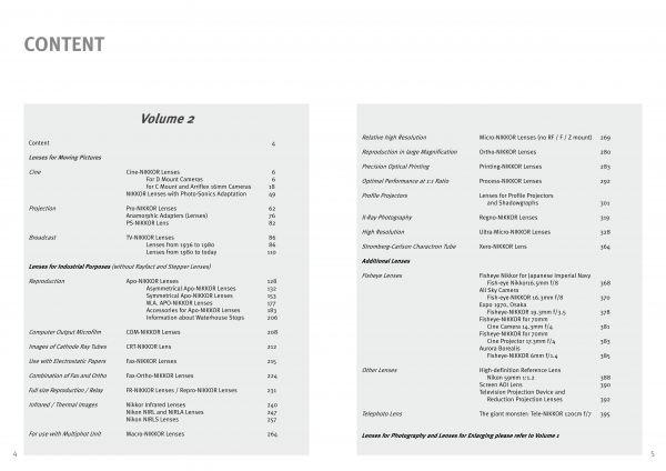 Nikkor Lenses_V2_ 4-5 Content_1