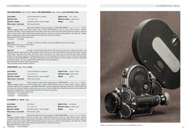 Nikkor Lenses_V2_ 40-41_Cine C_1